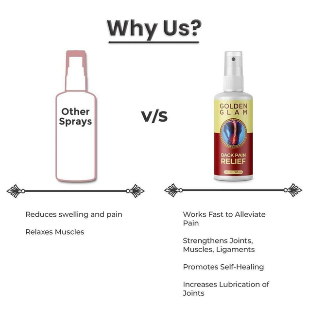 šEK K SAATH 1 MUFT LIMITED TIME OFFERš„REVOLUTIONARY PAIN RELIEF SPRAY, 120ML+120ML - Image 5